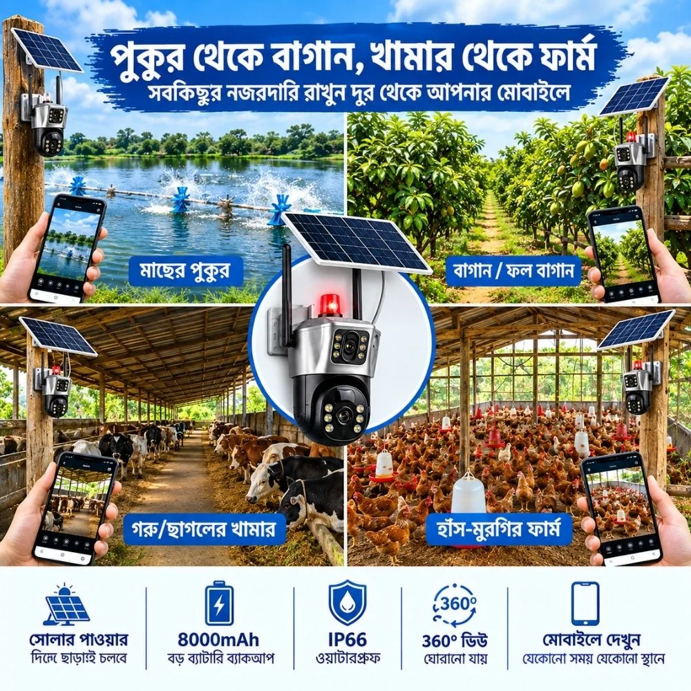 ক্যামেরার ক্ষমতা